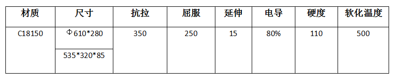 企业微信截图_16293624099468.png